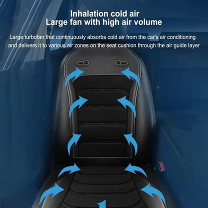 2026 New Dual Cooling Air Conditioning Seat Cushion