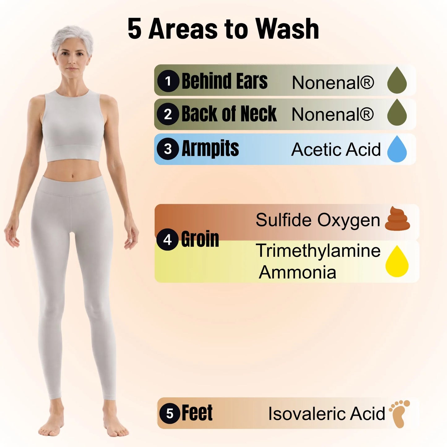 Purifying & Deodorizing Hair Conditioner