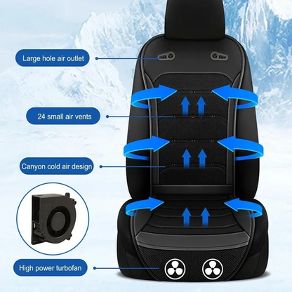 2026 New Dual Cooling Air Conditioning Seat Cushion