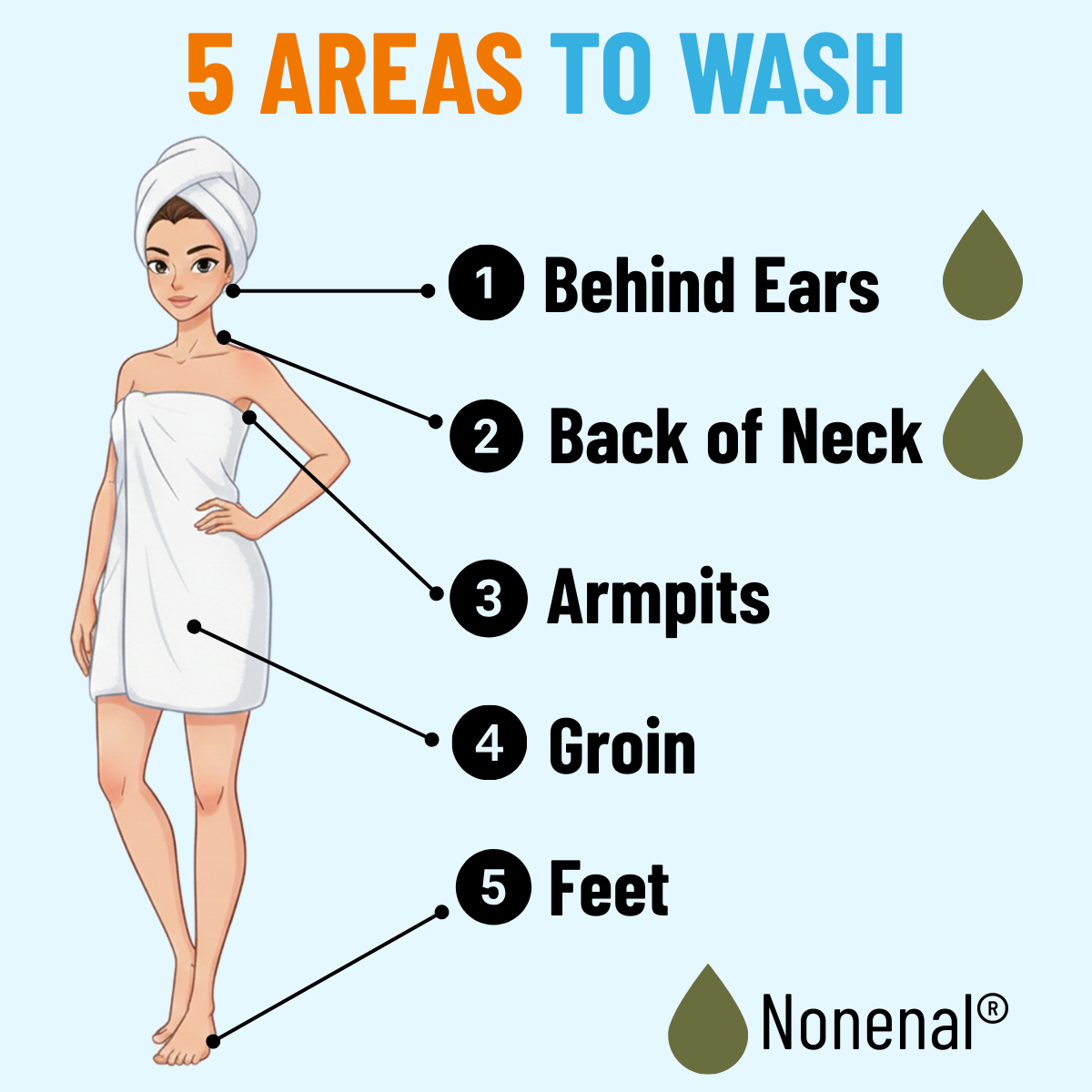 Mirai Clinical™ Deodorizing Soap with Persimmon [Buy 3 + 1 Free]