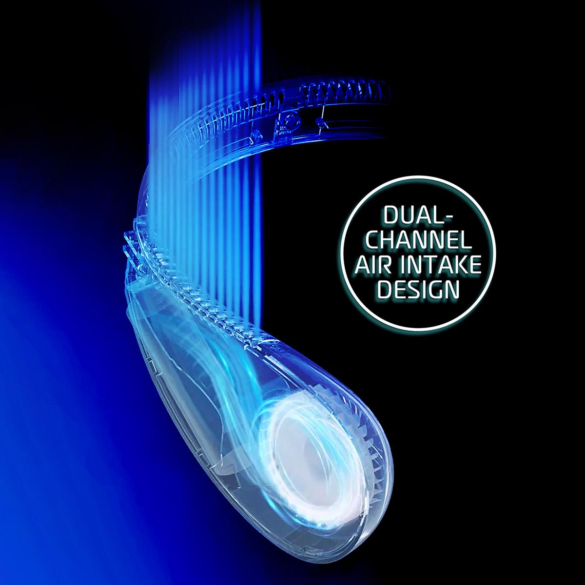 SaguWork Bladeless Neck Fan