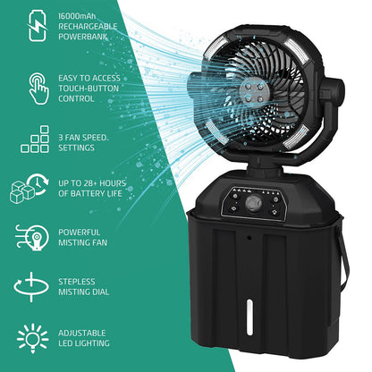 SaguWork Portable Misting Bucket Fan
