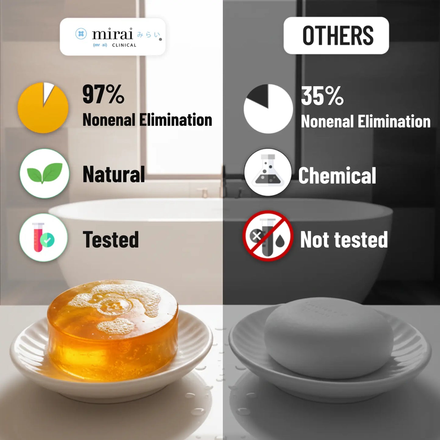 Mirai Clinical™ Deodorizing Soap with Persimmon [Buy 3 + 1 Free]